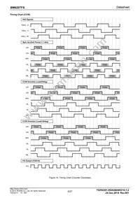 BM6207FS-E2 Datasheet Page 9