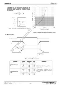 BM6208FS-E2 Datasheet Page 7