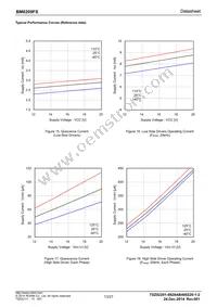 BM6209FS-E2 Datasheet Page 13