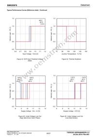 BM6209FS-E2 Datasheet Page 20