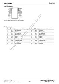 BM67220FV-CE2 Datasheet Page 2