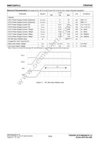 BM67220FV-CE2 Datasheet Page 10