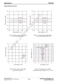 BM67220FV-CE2 Datasheet Page 12