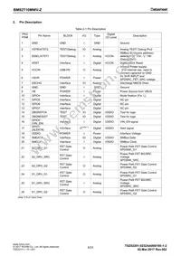 BM92T10MWV-ZE2 Datasheet Page 5