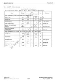 BM92T10MWV-ZE2 Datasheet Page 10