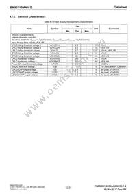 BM92T10MWV-ZE2 Datasheet Page 12