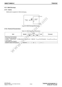 BM92T10MWV-ZE2 Datasheet Page 17