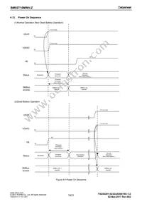 BM92T10MWV-ZE2 Datasheet Page 19