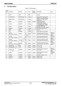BM92T20MWV-ZE2 Datasheet Page 5