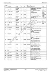 BM92T20MWV-ZE2 Datasheet Page 6