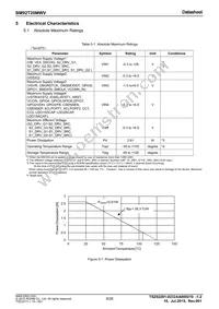 BM92T20MWV-ZE2 Datasheet Page 9