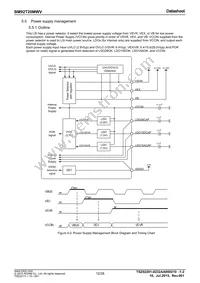 BM92T20MWV-ZE2 Datasheet Page 12