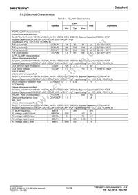BM92T20MWV-ZE2 Datasheet Page 16