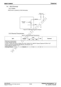 BM92T20MWV-ZE2 Datasheet Page 18