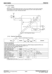 BM92T20MWV-ZE2 Datasheet Page 20