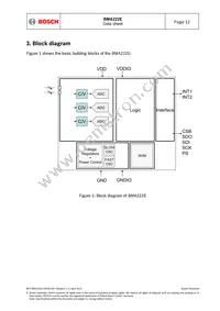 BMA222E Datasheet Page 12