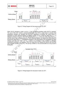 BMA222E Datasheet Page 16