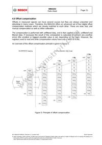 BMA253 Datasheet Page 21