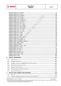 BMA456 Datasheet Page 5
