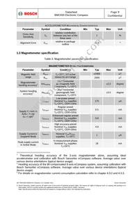 BMC050 Datasheet Page 9