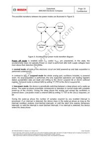 BMC050 Datasheet Page 16