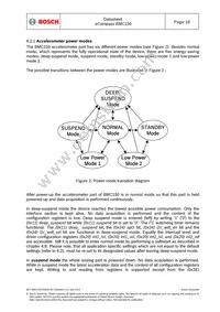 BMC150 Datasheet Page 18