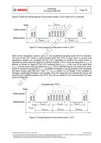 BMC150 Datasheet Page 20