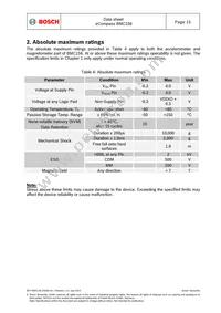 BMC156 Datasheet Page 15