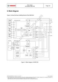 BMC156 Datasheet Page 16