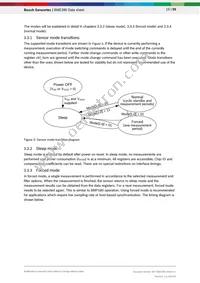 BME280 Datasheet Page 15