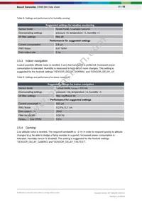 BME280 Datasheet Page 20