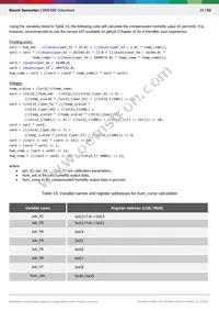 BME680 Datasheet Page 20