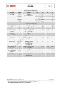 BMF055 Datasheet Page 9