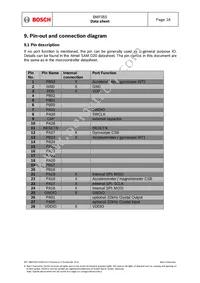 BMF055 Datasheet Page 16