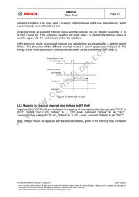 BMG160 Datasheet Page 23