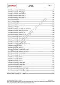 BMI055 Datasheet Page 8