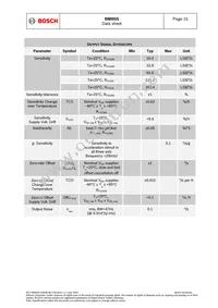 BMI055 Datasheet Page 15