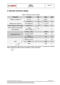 BMI055 Datasheet Page 17