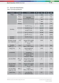 BMI088 Datasheet Page 10