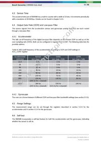 BMI088 Datasheet Page 16