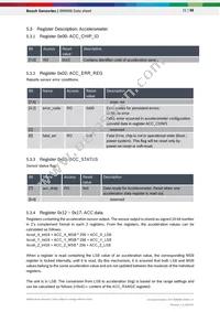 BMI088 Datasheet Page 21