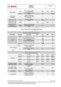 BMI160 Datasheet Page 9