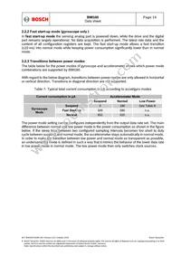 BMI160 Datasheet Page 14