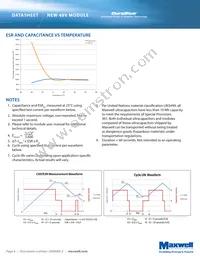 BMOD0165 P048 C01 Datasheet Page 4