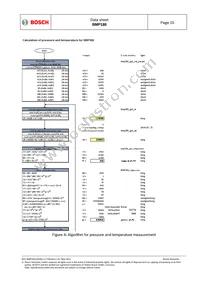 BMP180 Datasheet Page 15