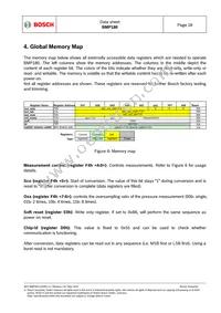 BMP180 Datasheet Page 18