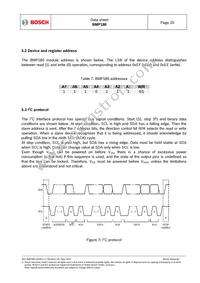 BMP180 Datasheet Page 20