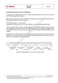 BMP180 Datasheet Page 22