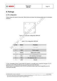 BMP180 Datasheet Page 23