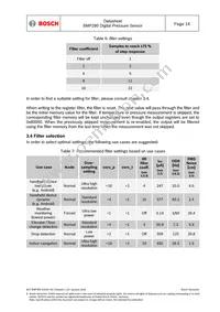 BMP280 Datasheet Page 14